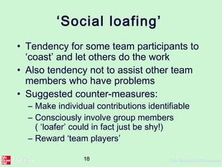 18 ©The McGraw-Hill Companies,
‘Social loafing’
• Tendency for some team participants to
‘coast’ and let others do the work
• Also tendency not to assist other team
members who have problems
• Suggested counter-measures:
– Make individual contributions identifiable
– Consciously involve group members
( ‘loafer’ could in fact just be shy!)
– Reward ‘team players’
 