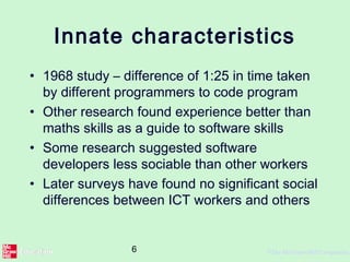 6 ©The McGraw-Hill Companies,
Innate characteristics
• 1968 study – difference of 1:25 in time taken
by different programmers to code program
• Other research found experience better than
maths skills as a guide to software skills
• Some research suggested software
developers less sociable than other workers
• Later surveys have found no significant social
differences between ICT workers and others
 