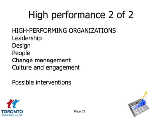 High performance 2 of 2
HIGH-PERFORMING ORGANIZATIONS
Leadership
Design
People
Change management
Culture and engagement

Possible interventions



                         Page 33
 