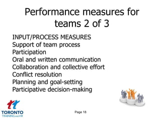 Performance measures for
          teams 2 of 3
INPUT/PROCESS MEASURES
Support of team process
Participation
Oral and written communication
Collaboration and collective effort
Conflict resolution
Planning and goal-setting
Participative decision-making


                       Page 18
 