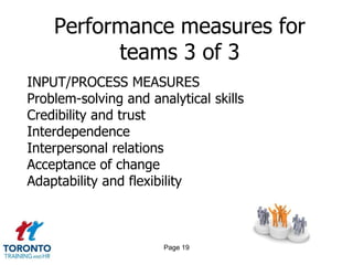 Performance measures for
          teams 3 of 3
INPUT/PROCESS MEASURES
Problem-solving and analytical skills
Credibility and trust
Interdependence
Interpersonal relations
Acceptance of change
Adaptability and flexibility



                       Page 19
 