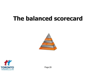 The balanced scorecard




         Page 28
 