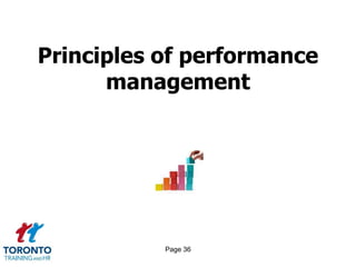 Principles of performance
      management




           Page 36
 