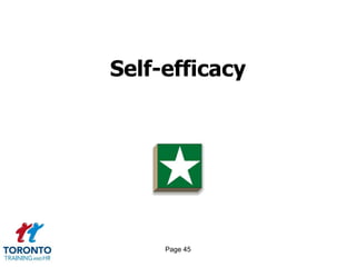 Self-efficacy




     Page 45
 
