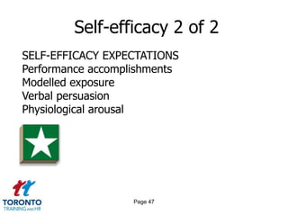Self-efficacy 2 of 2
SELF-EFFICACY EXPECTATIONS
Performance accomplishments
Modelled exposure
Verbal persuasion
Physiological arousal




                   Page 47
 