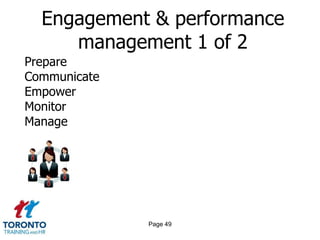 Engagement & performance
     management 1 of 2
Prepare
Communicate
Empower
Monitor
Manage




              Page 49
 