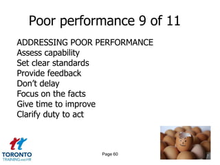 Poor performance 9 of 11
ADDRESSING POOR PERFORMANCE
Assess capability
Set clear standards
Provide feedback
Don’t delay
Focus on the facts
Give time to improve
Clarify duty to act



                Page 60
 