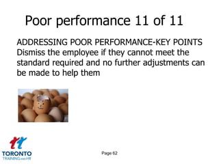 Poor performance 11 of 11
ADDRESSING POOR PERFORMANCE-KEY POINTS
Dismiss the employee if they cannot meet the
standard required and no further adjustments can
be made to help them




                     Page 62
 