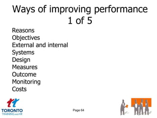Ways of improving performance
            1 of 5
Reasons
Objectives
External and internal
Systems
Design
Measures
Outcome
Monitoring
Costs


                        Page 64
 