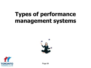 Types of performance
management systems




        Page 84
 