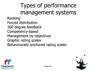 Types of performance
       management systems
Ranking
Forced distribution
360 degree feedback
Competency-based
Management by objectives
Graphic rating scales
Behaviourally anchored rating scales




                      Page 85
 
