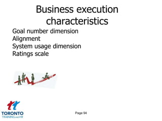Business execution
         characteristics
Goal number dimension
Alignment
System usage dimension
Ratings scale




                    Page 94
 