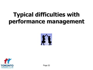 Typical difficulties with
performance management




           Page 32
 
