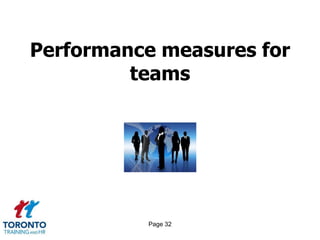 Performance measures for
         teams




          Page 32
 