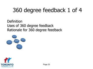 360 degree feedback 1 of 4
Definition
Uses of 360 degree feedback
Rationale for 360 degree feedback




                     Page 33
 