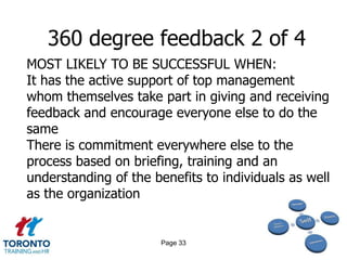 360 degree feedback 2 of 4
MOST LIKELY TO BE SUCCESSFUL WHEN:
It has the active support of top management
whom themselves take part in giving and receiving
feedback and encourage everyone else to do the
same
There is commitment everywhere else to the
process based on briefing, training and an
understanding of the benefits to individuals as well
as the organization


                       Page 33
 