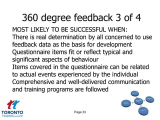 360 degree feedback 3 of 4
MOST LIKELY TO BE SUCCESSFUL WHEN:
There is real determination by all concerned to use
feedback data as the basis for development
Questionnaire items fit or reflect typical and
significant aspects of behaviour
Items covered in the questionnaire can be related
to actual events experienced by the individual
Comprehensive and well-delivered communication
and training programs are followed


                      Page 33
 