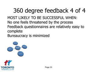 360 degree feedback 4 of 4
MOST LIKELY TO BE SUCCESSFUL WHEN:
No one feels threatened by the process
Feedback questionnaires are relatively easy to
complete
Bureaucracy is minimized




                      Page 33
 