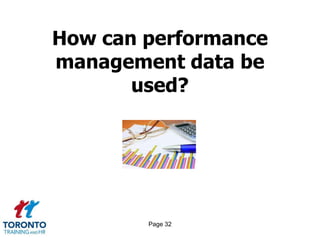 How can performance
management data be
       used?




        Page 32
 
