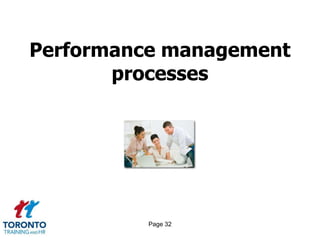 Performance management
       processes




          Page 32
 