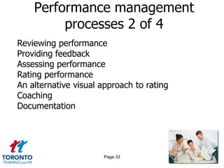 Performance management
         processes 2 of 4
Reviewing performance
Providing feedback
Assessing performance
Rating performance
An alternative visual approach to rating
Coaching
Documentation




                      Page 33
 