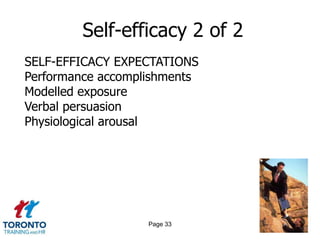 Self-efficacy 2 of 2
SELF-EFFICACY EXPECTATIONS
Performance accomplishments
Modelled exposure
Verbal persuasion
Physiological arousal




                   Page 33
 