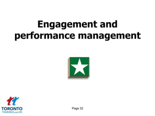 Engagement and
performance management




          Page 32
 