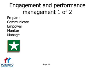 Engagement and performance
     management 1 of 2
Prepare
Communicate
Empower
Monitor
Manage




              Page 33
 