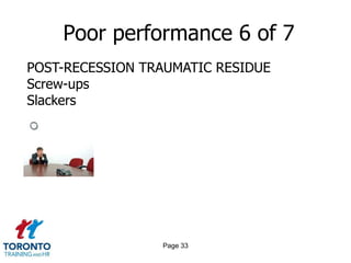 Poor performance 6 of 7
POST-RECESSION TRAUMATIC RESIDUE
Screw-ups
Slackers




                 Page 33
 