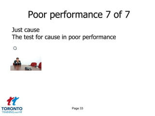 Poor performance 7 of 7
Just cause
The test for cause in poor performance




                     Page 33
 