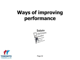 Ways of improving
  performance




       Page 32
 