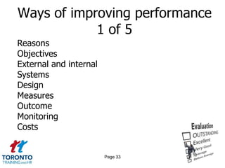 Ways of improving performance
            1 of 5
Reasons
Objectives
External and internal
Systems
Design
Measures
Outcome
Monitoring
Costs


                        Page 33
 
