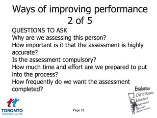 Ways of improving performance
            2 of 5
QUESTIONS TO ASK
Why are we assessing this person?
How important is it that the assessment is highly
accurate?
Is the assessment compulsory?
How much time and effort are we prepared to put
into the process?
How frequently do we want the assessment
completed?


                      Page 33
 
