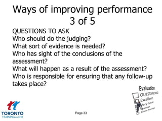 Ways of improving performance
            3 of 5
QUESTIONS TO ASK
Who should do the judging?
What sort of evidence is needed?
Who has sight of the conclusions of the
assessment?
What will happen as a result of the assessment?
Who is responsible for ensuring that any follow-up
takes place?



                      Page 33
 