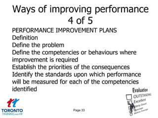 Ways of improving performance
            4 of 5
PERFORMANCE IMPROVEMENT PLANS
Definition
Define the problem
Define the competencies or behaviours where
improvement is required
Establish the priorities of the consequences
Identify the standards upon which performance
will be measured for each of the competencies
identified


                     Page 33
 