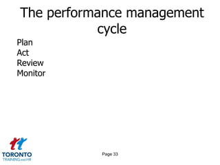The performance management
           cycle
Plan
Act
Review
Monitor




           Page 33
 