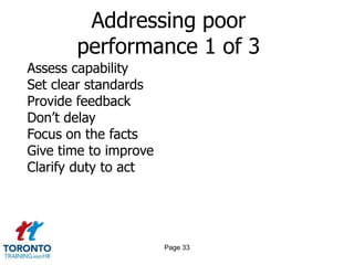 Addressing poor
       performance 1 of 3
Assess capability
Set clear standards
Provide feedback
Don‟t delay
Focus on the facts
Give time to improve
Clarify duty to act




                       Page 33
 