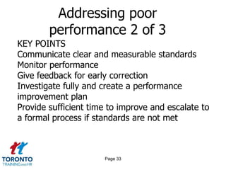Addressing poor
        performance 2 of 3
KEY POINTS
Communicate clear and measurable standards
Monitor performance
Give feedback for early correction
Investigate fully and create a performance
improvement plan
Provide sufficient time to improve and escalate to
a formal process if standards are not met



                      Page 33
 
