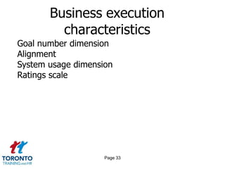 Business execution
         characteristics
Goal number dimension
Alignment
System usage dimension
Ratings scale




                    Page 33
 