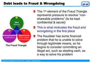 Designed & Developed by : Wong Yew Yip ~ updated 17 September 2021
Debt leads to Fraud & Wrongdoing
 The 1st element of the Fraud Triangle
represents pressure to resolve “non-
shareable problems” (to be kept
confidential & secret)
 This is what motivates the fraud and
wrongdoing in the first place
 The fraudster has some financial
problem that he is unable to solve
through legitimate means, so he
begins to consider committing an
illegal act, such as stealing cash, as
a way to solve his problem
The Fraud Triangle
 