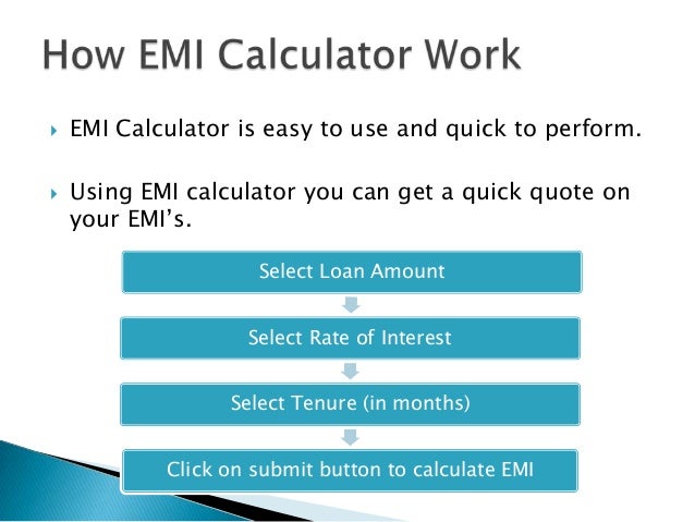Managing personal loan using emi calculator