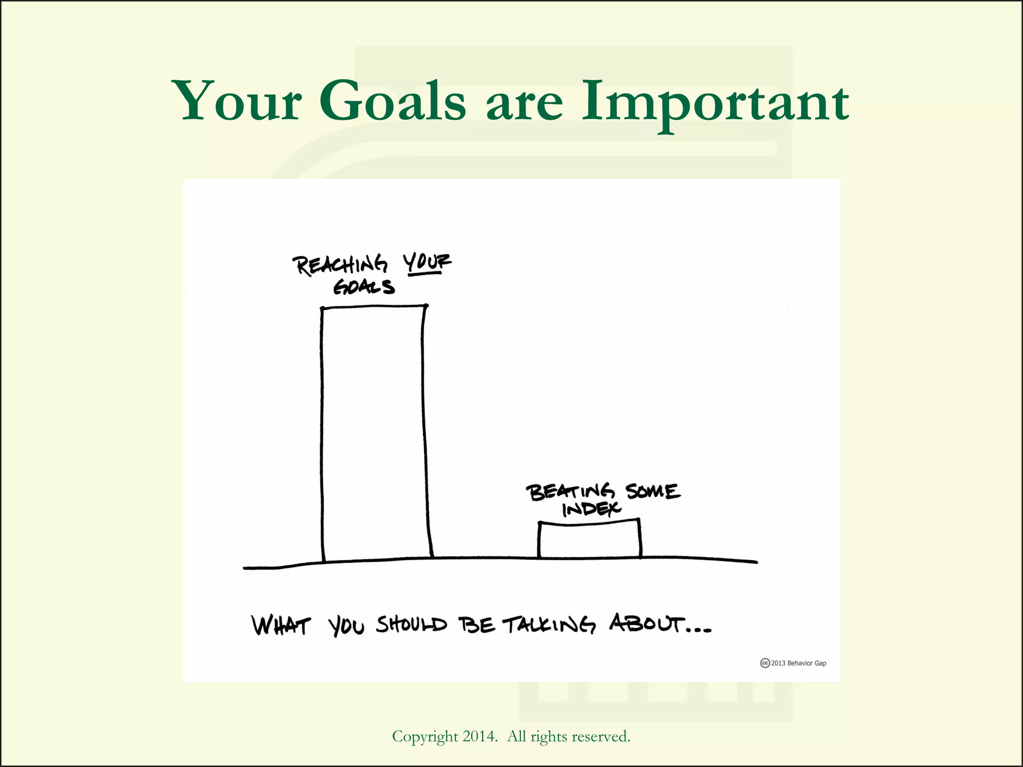 Your Goals are Important
Copyright 2014. All rights reserved.
 