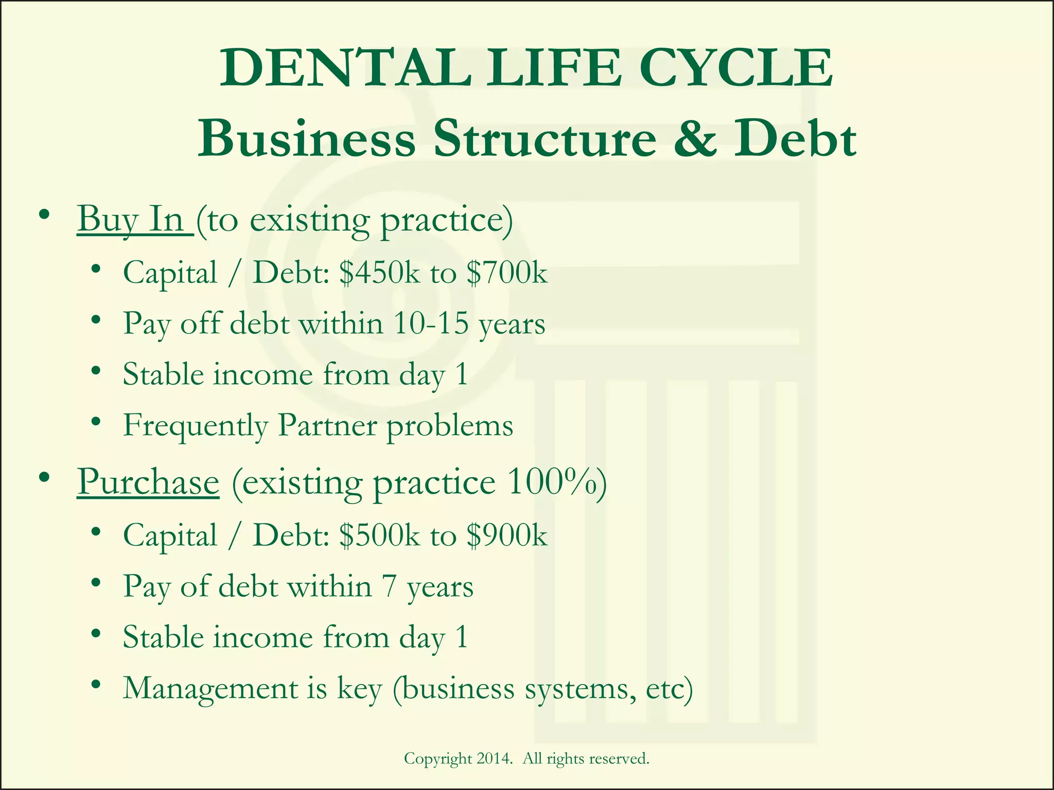 DENTAL LIFE CYCLE
Business Structure & Debt
• Buy In (to existing practice)
• Capital / Debt: $450k to $700k
• Pay off debt within 10-15 years
• Stable income from day 1
• Frequently Partner problems
• Purchase (existing practice 100%)
• Capital / Debt: $500k to $900k
• Pay of debt within 7 years
• Stable income from day 1
• Management is key (business systems, etc)
Copyright 2014. All rights reserved.
 