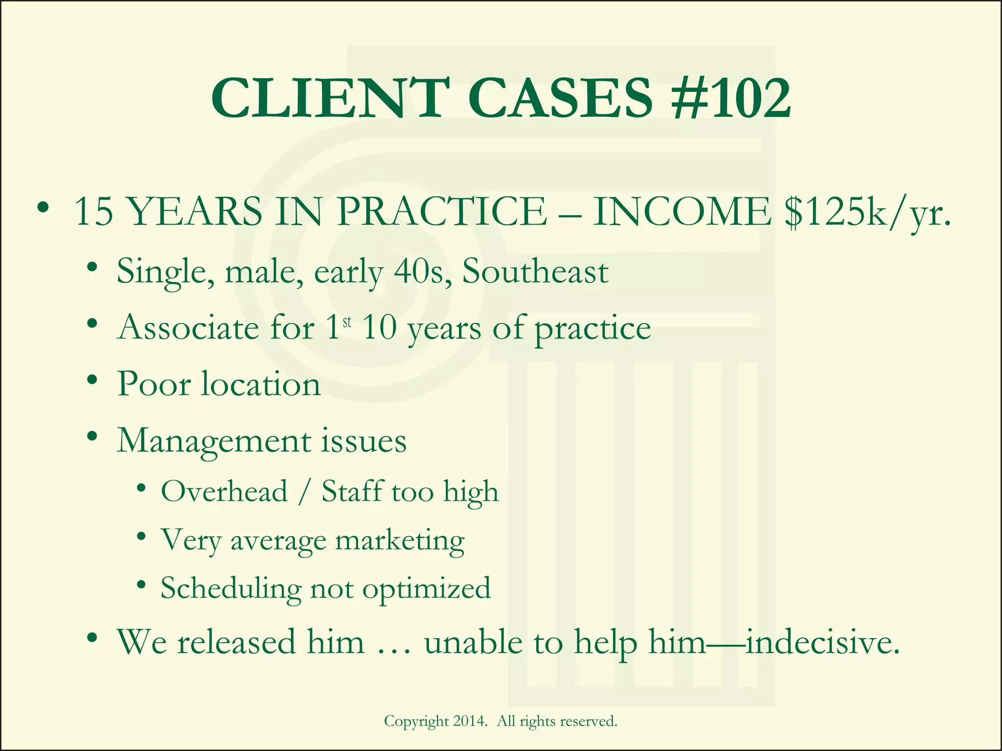 CLIENT CASES #102
Copyright 2014. All rights reserved.
• 15 YEARS IN PRACTICE – INCOME $125k/yr.
• Single, male, early 40s, Southeast
• Associate for 1st
10 years of practice
• Poor location
• Management issues
• Overhead / Staff too high
• Very average marketing
• Scheduling not optimized
• We released him … unable to help him—indecisive.
 