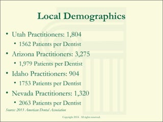 Local Demographics
• Utah Practitioners: 1,804
• 1562 Patients per Dentist
• Arizona Practitioners: 3,275
• 1,979 Patients per Dentist
• Idaho Practitioners: 904
• 1753 Patients per Dentist
• Nevada Practitioners: 1,320
• 2063 Patients per Dentist
Source: 2013 American Dental Association
Copyright 2014. All rights reserved.
 
