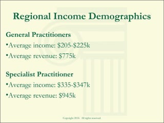 Regional Income Demographics
General Practitioners
•Average income: $205-$225k
•Average revenue: $775k
Specialist Practitioner
•Average income: $335-$347k
•Average revenue: $945k
Copyright 2014. All rights reserved.
 
