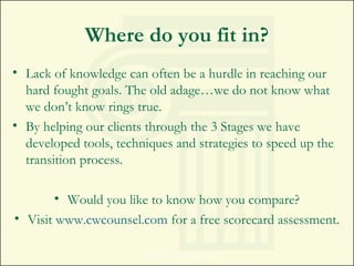 Where do you fit in?
• Lack of knowledge can often be a hurdle in reaching our
hard fought goals. The old adage…we do not know what
we don’t know rings true.
• By helping our clients through the 3 Stages we have
developed tools, techniques and strategies to speed up the
transition process.
• Would you like to know how you compare?
• Visit www.cwcounsel.com for a free scorecard assessment.
Copyright 2014. All rights reserved.
 