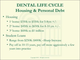 DENTAL LIFE CYCLE
Housing & Personal Debt
• Housing
• 1st
home: $350k to $550k for 5-8yrs +/-
• 2nd
home: $450k to $650k for 8-10 yrs +/-
• 3rd
home: $600k to $1 million
• Student Loans
• Range from $250K-$400K –Sharp Increase
• Pay off in 10-15 years, pay off more aggressively a few
years into practice
Copyright 2014. All rights reserved.
 