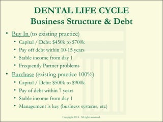 DENTAL LIFE CYCLE
Business Structure & Debt
• Buy In (to existing practice)
• Capital / Debt: $450k to $700k
• Pay off debt within 10-15 years
• Stable income from day 1
• Frequently Partner problems
• Purchase (existing practice 100%)
• Capital / Debt: $500k to $900k
• Pay of debt within 7 years
• Stable income from day 1
• Management is key (business systems, etc)
Copyright 2014. All rights reserved.
 