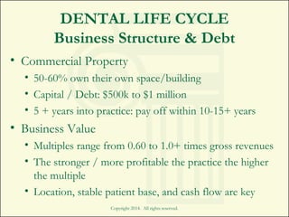 DENTAL LIFE CYCLE
Business Structure & Debt
• Commercial Property
• 50-60% own their own space/building
• Capital / Debt: $500k to $1 million
• 5 + years into practice: pay off within 10-15+ years
• Business Value
• Multiples range from 0.60 to 1.0+ times gross revenues
• The stronger / more profitable the practice the higher
the multiple
• Location, stable patient base, and cash flow are key
Copyright 2014. All rights reserved.
 